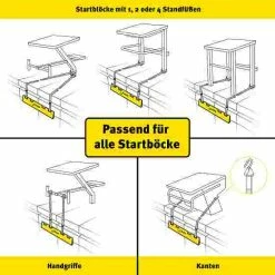 Finis Backstroke Start Wedge