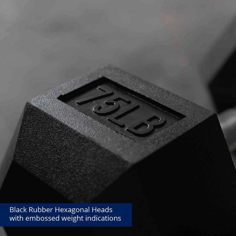55 LB - 100 LB Pairs Rubber Hex Dumbbells - Image 6